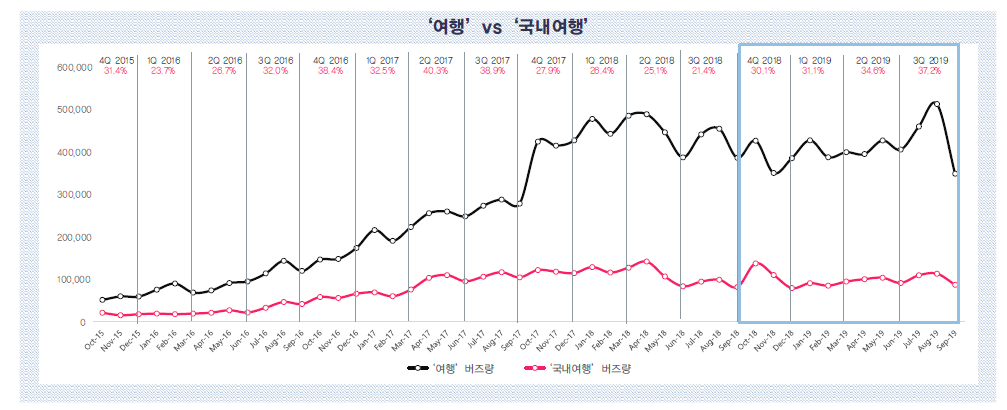 뉴스 사진